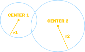 bounding circle collision detection