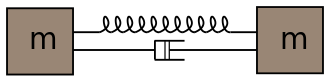 Two nodes as mass points connected by a parallel circuit of a spring and a damper.